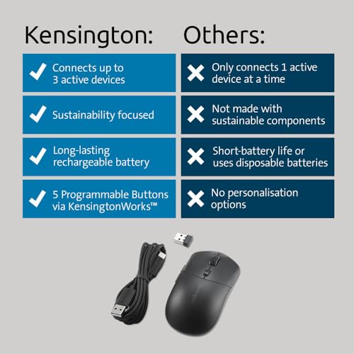 Kensington MY430 EQ Rechargeable Mouse, Multi-Device, Programmable Buttons (K75507WW) - size: Rechargeable Mouse (Programmable)