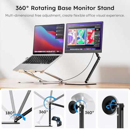 Dopesplay Portable Monitor, 15.6" FHD 1080P IPS Travel Monitor for Laptop, Foldable Magnetic Stand & Carry Case Included, USB-C Screen Extender for Laptop Mac PC Phone Xbox PS4/5 Switch