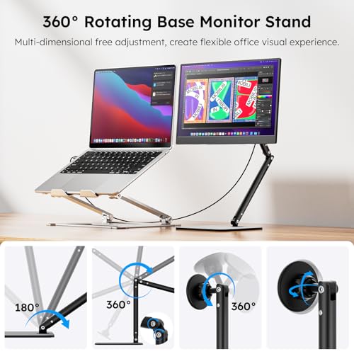 Dopesplay Portable Monitor, 15.6" FHD 1080P IPS Travel Monitor for Laptop, Foldable Magnetic Stand & Carry Case Included, USB-C Screen Extender for Laptop Mac PC Phone Xbox PS4/5 Switch