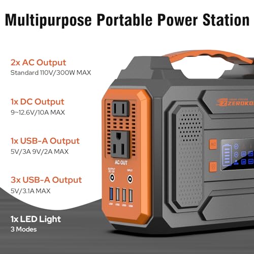 Portable Solar Generator 300W Power Station with Foldable 60W Solar Panel, Portable Power Bank 65W with DC AC Outlet 110V for Laptop Smart Device Home RV Outdoor Hiking Camping Adventure