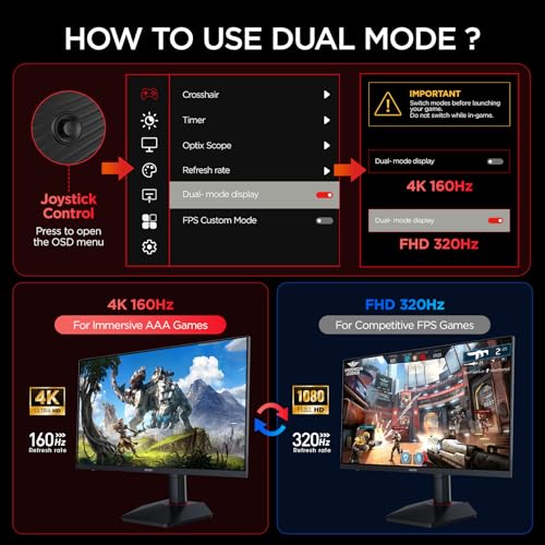 KOORUI 27" 4K Gaming Monitor - Dual Mode UHD 160Hz or FHD 320Hz, Fast IPS 1ms, FreeSync Premium & G-SYNC Compatible, HDMI 2.1/DP 1.4, HDR400, Height/Pivot/Tilt Adjustable, PC & Console Ready, G2741L - size: 27" Dual Mode (4K 160Hz / FHD 320Hz)