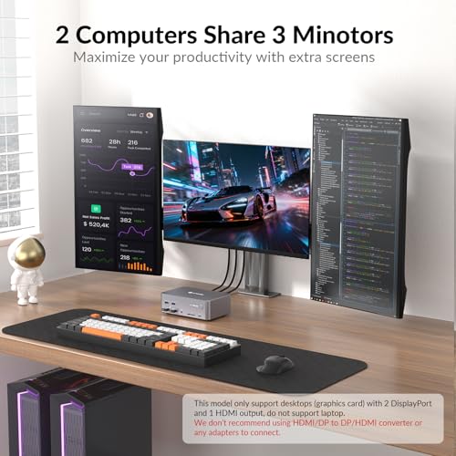 AV Access 8K KVM Switch 3 Monitors 2 Computers, 5 USB Ports, KVM Docking Station Triple Monitor 8K@60Hz/4K@165/144Hz, 2K@144Hz, SD, Audio, Gigabit LAN for Dell HP Desktop with HDMI & DisplayPort - size: D23i