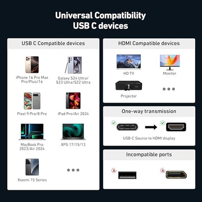 BENFEI USB C to HDMI 2.1 Adapter (8K@60Hz, 4K@240Hz, Aluminum Shell, Nylon Braided) Compatible with iPhone 15/16 Pro/Max, MacBook Pro/Air 2023, iPad Pro, Surface Book 2 More - size: 1 Pack, style: 8K@60Hz