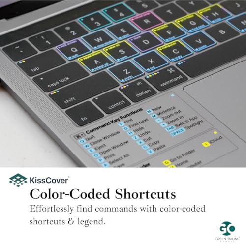 KissCover Ultra-Thin Full Keyboard Cover for MacBook Pro 14.2" with Printed Shortcut Keys, 4X thinner Than competitors, Protects Touch ID, and Works Seamlessly Over The Cover