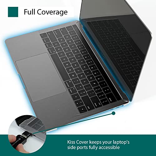 Kiss Cover Keyboard/Control Cover for Apple MacBook Pro 13" (2016 2017 2018 2019 2020 2021 2022 2023) [2 Pack] - Complete Coverage Protects Touch Controls and Touch ID Waterproof Easy Clean
