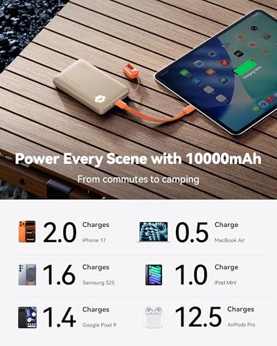 INIU 45W Fast Charging Portable Charger, Smaller 10000mAh Travel Power Bank | Flight-Safe, Detachable USB C Cable, Travel Essential, External Battery Phone Pack for iPhone 17 Samsung S26 iPad etc, Beige - color: Beige