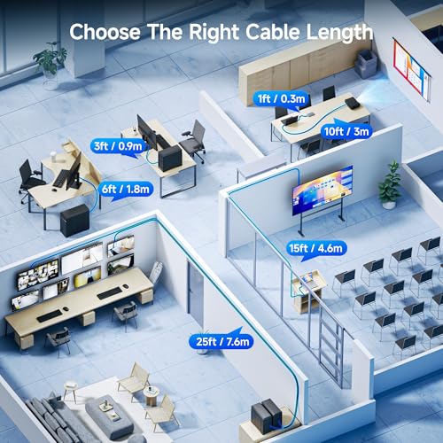Cable Matters Long USB C Monitor Cable - 8.2ft / 2.5m, Supports Up to [4K@60Hz Video, 240W Charging, 5Gbps Data Transfer], USB C Display Cable, USBC Video Cord, Works with CarPlay, Android Auto - size: 8.2 ft