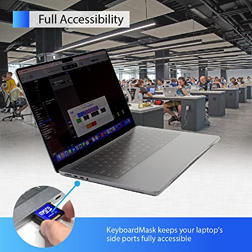KeyboardMask Matte Keyboard Cover Compatible, 0.12mm Ultra Thin Wipeable Anti-Dust Protector (MacBook Pro 16" 2021-2025) - size: MacBook Pro 16