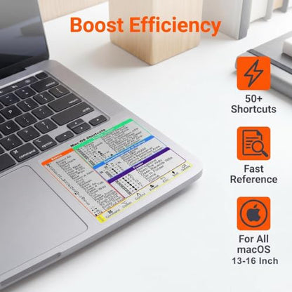 KEANBOLL 2-Pack Mac Keyboard Shortcut Stickers, Clear Mac OS Shortcuts Decal 2026 for 13-16" MacBook Pro/Air (M1-M5 Chip), No-Residue Vinyl Instant Reference Cheat Sheet, Clear - color: New Clear