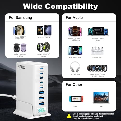 380W GaN III 8-Port Multi-Device USB-C Charger, PD 30W+100W PC Laptop Fast Charging Hub for MacBook/iPhone/iPad/Dell/Steam Deck, w/ 100W Cable, White