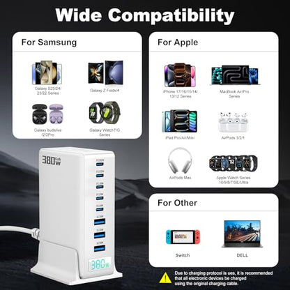 380W GaN III 8-Port Multi-Device USB-C Charger, PD 30W+100W PC Laptop Fast Charging Hub for MacBook/iPhone/iPad/Dell/Steam Deck, w/ 100W Cable, White