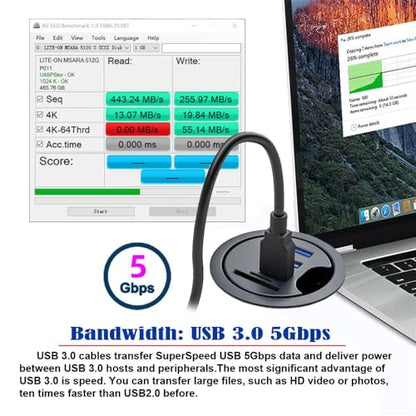 USB 3.0 Hub SD TF USB-C 2 Port USB 60mm Desk Grommet Splitter Dock Station Micro-SD Card Reader for Desktop PC - style: 2-USB+SDTF+USBC