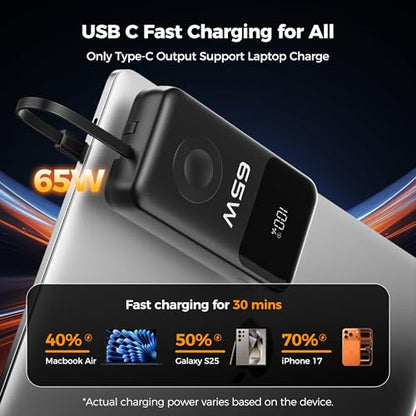 PANDUK 65W Power Bank, 20000mAh Laptop Portable Charger for Apple Watch | 5 in 1 | USB C Fast Charging |Built-in 2 Cables |LED Display |Travel Essentials Battery Pack |for iPhone/MacBook/iPad/iWatch