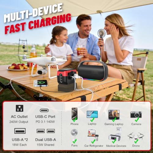 240W Power Inverter Pure Sine Wave Compatible with Craftsman 20V Battery | 7A Fast Charger, Portable Power Station with 120V AC Outlets, USB-C (140W), 2 QC USB Ports(18W), 600LM LED (No Battery) - color: Crimson