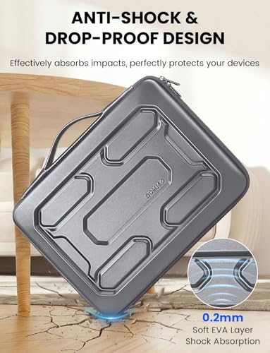 DOMISO Laptop Hard Case 17-17.3 inch Waterproof Shockproof Hard Shell Laptop Sleeve with Handle & Storage Pocket, Compatible with MacBook, HP, Dell,Dark Grey - color: Dark Grey, size: 17.3 inch