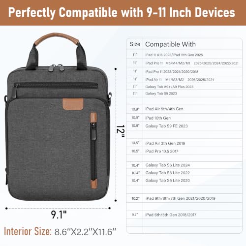 TORIBIO 9-11 Inch Tablet Sleeve Bag Padded Protective Travel Carrying Case | Fits iPad A16 2025, iPad Air M4 11-inch 2026 M3 M2, iPad Pro M5/M4 11 inch, iPad 10/9/8/7th, Galaxy Tab A9+/S9/S8 11" - color: Grey, size: 9-11 Inch