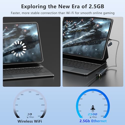 USB to Ethernet Adapter 2.5Gb, Dual-Connector 2 in 1 USBA&USBC to 2.5 Gigabit Ethernet Adapter for Laptop/iPhone16/17, Wired LAN Network Adapters, USB to RJ45 Computer Network Adapters