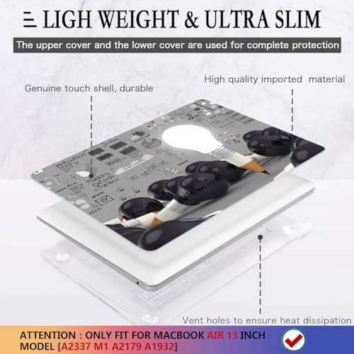 CISSOOK Hard Shell Case for MacBook Air 13 inch A2337 A2179 A1932 | 2021 2020 2019 2018, 4in1 Set Plastic Case Keyboard Cover Screen Protector for MacBook Air 13 inch M1, Creative Bulb - color: Creative Bulb