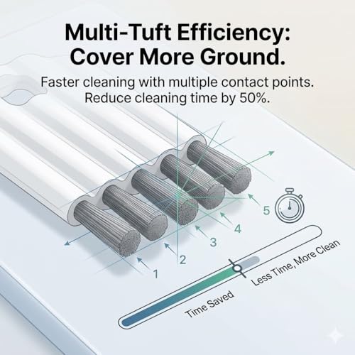 2-Pack Keyboard Cleaning Brush with Soft Bristles - Mini Gap & Slot Cleaning Brush for Electronics, Household Dusting, Window Tracks, and Kitchen Crevices - size: 2 Pack