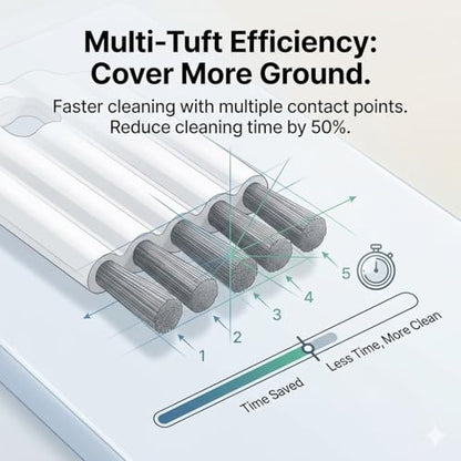 2-Pack Keyboard Cleaning Brush with Soft Bristles - Mini Gap & Slot Cleaning Brush for Electronics, Household Dusting, Window Tracks, and Kitchen Crevices - size: 2 Pack