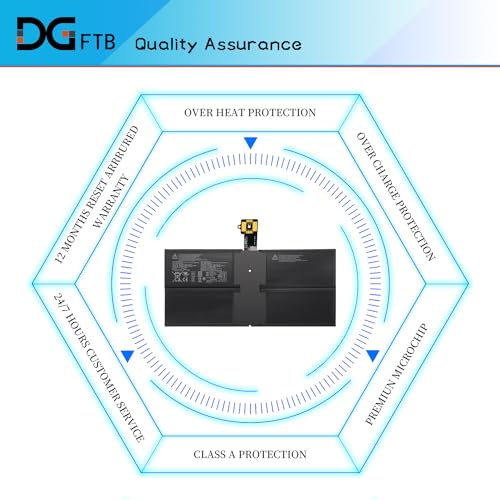 DGFTB G3HTA074H DYNH03 Battery Replacement for Microsoft Surface Pro 7 1960 Surface Pro 7 Plus Series G3HTA073H GA3HTA025H 7.58V 48.51Wh/6400mAh with high Performance and Tools