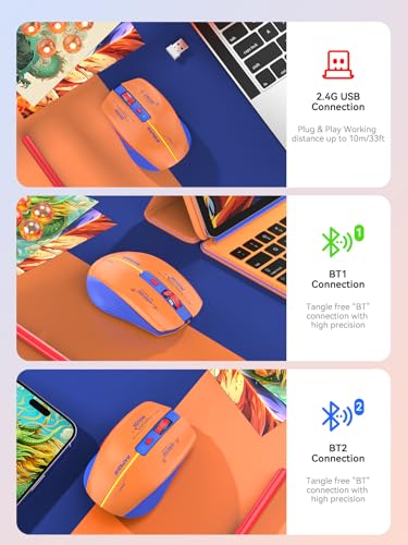 RAPIQUE Bluetooth Wireless Mouse - (BT1/BT2+USB Receiver) Dual Mode, Rechargeable, Quiet Click, Multi-Device Compatibility for Laptop, Computer, MacBook, Tablet (Blue and Orange) - color: Orange and Blue