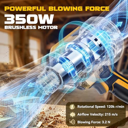 LIVOWALNY Upgraded Air Blower Compatible with Dewalt 20V Battery, 4-in-1 Compressed Air Duster, 480MPH, 120,000 RPM Brushless Motor, 4-Speed Leaf Blower for Car, Pc, Workshop (Tool Only,No Battery)