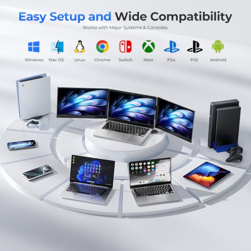 15.6" Laptop Screen Extender, Dual 1080P FHD IPS Portable Monitor for 13-17.3" Laptops, Plug and Play Triple Screen with USB-C HDMI, 300 Nits, 100% sRGB, Built-in Speakers for Work, Travel, Gaming