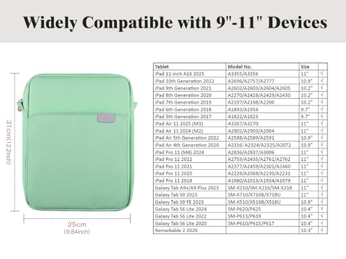 TiMOVO 9-11" Tablet Sleeve Bag Carrying Case with Strap, Bodhi Green | Fits iPad A16 11", Pad Air 11/5th & 4th 10.9", 10th Gen/10.2", Galaxy Tab A11 Plus, Multi-Pocket, Handle, Padded Protection - color: Bodhi Green, size: 9-11