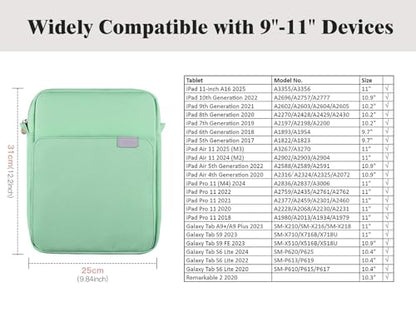 TiMOVO 9-11" Tablet Sleeve Bag Carrying Case with Strap, Bodhi Green | Fits iPad A16 11", Pad Air 11/5th & 4th 10.9", 10th Gen/10.2", Galaxy Tab A11 Plus, Multi-Pocket, Handle, Padded Protection - color: Bodhi Green, size: 9-11