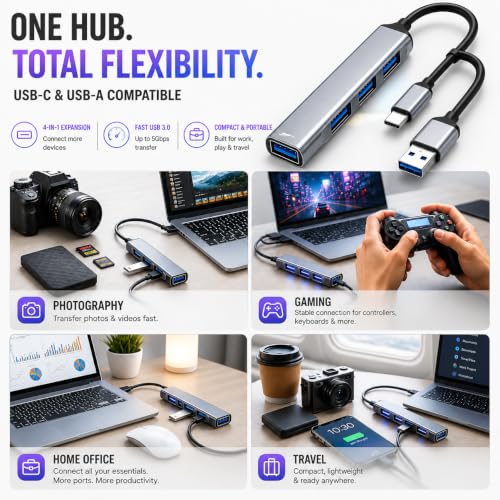 USB Hub 4 Port, USB C & USB A Dual Connector Hub, 1 USB 3.0 & 3 USB 2.0 Ports, Aluminum USB Splitter for Laptop, MacBook, iPad, PC
