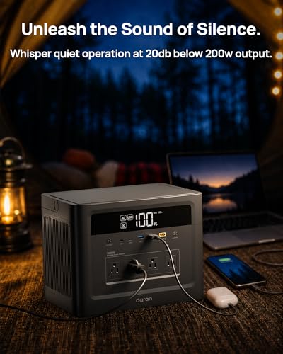 Portable Power Station 1000W, 960Wh Solar Generator LiFePO4 Battery, Power Bank with 4 AC Outlet, PD 100W Output Fast Charging for Home Use, Emergency, Camping, RV & Off-Grid Living (1200W Surge) - color: Deep Black