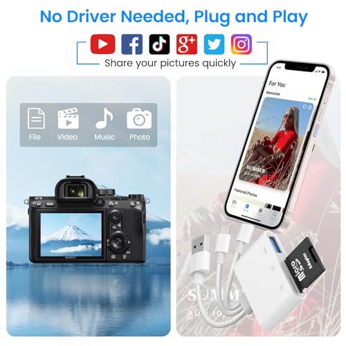 SD Card Reader for iPhone iPad Mac, USB-C & Lightning & USB-A 3-in-1 MicroSD/SD Adapter, High-Speed Plug & Play USB C Memory Card Reader for Digital Camera Trail Camera, USB-A Laptop Computer