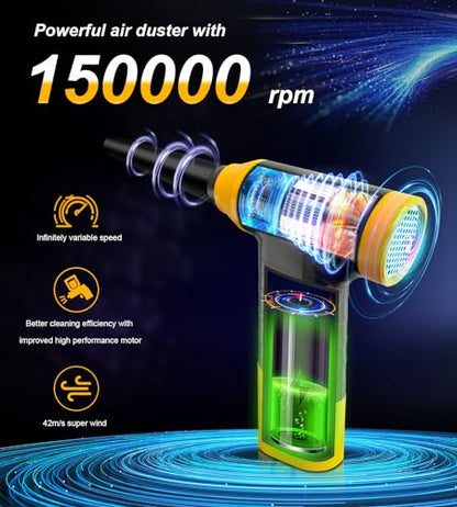 Cordless Electric Compressed Air Duster - 150000 MRP Electric air Blower for Cleaning Keyboard, PC, Cameras, Electric Air Pump for Inflatable Cushions, Air Mattress Beds, Boats, Swimming Ring
