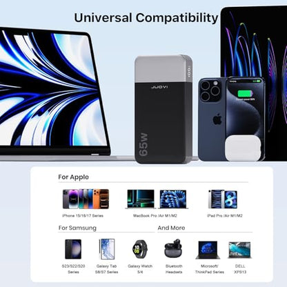 JUOVI Power Bank 65W 20000mAh Laptop Portable Charger | Fast Charging with 4 Ports LED Display External Battery Pack for MacBook Air iPad Tablet iPhone Samsung Steam Deck etc - color: Black