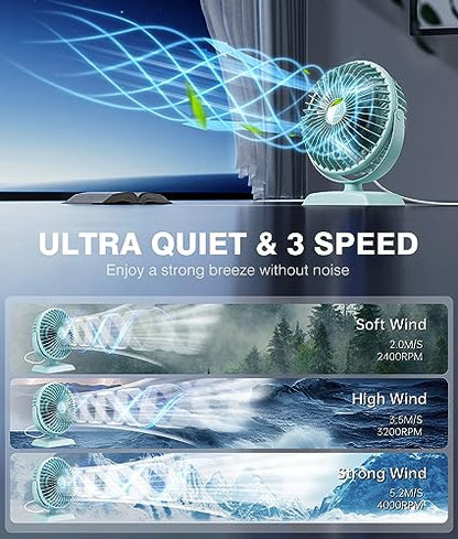 JZCreater USB Desk Fan, USB Fan Mini, 360 Rotation Desktop Fan with 3 Speed, Table Personal Cooling Fan, Quiet Mini Desk Fan, USB Powered, Small Fan for Home Office Bedroom Car Travel,Green - color: 282-Green