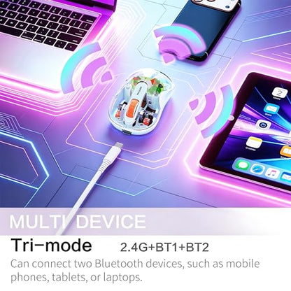 FMOUSE Cute Transparent Mouse, Tri-Mode Wireless, Rechargeable, Blue | USB-A & USB-C Receivers | 2.4G & Dual Bluetooth | Rabbit Figurine | Silent Click | RGB | For MAC, iPad, Laptop - color: Blue