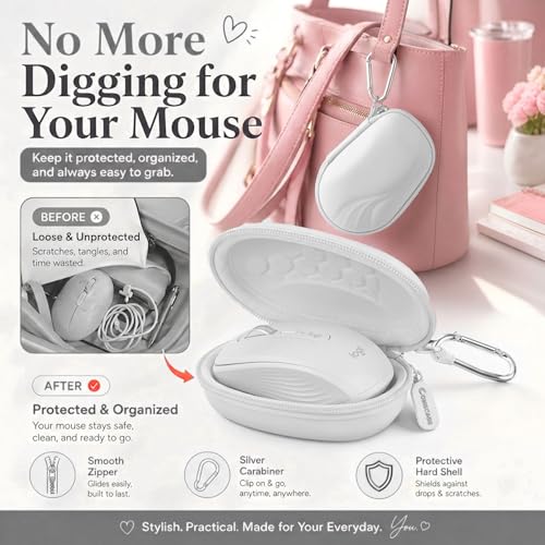 Comecase Compact Mouse Case for Logitech MX Anywhere 3S/3/2S/2 | Hard Shell Storage, Raised Inner Dots, Accessory Groove, Carabiner, Travel and Business Use, Black, Bag Only - color: White