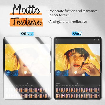 Mamol [2 Pack] Paper Screen Protector for iPad 11th generation (A16, 2025)/ 10th generation (2022), Write and Draw Like on Real Paper/Matte/High Sensitive/Anti Glare - size: iPad 10th Gen 2022/11th Gen 2025