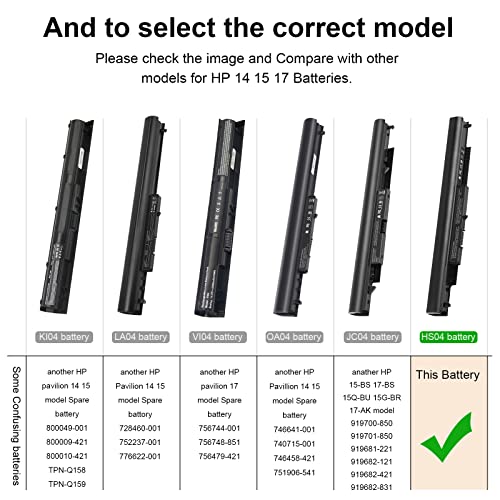 38Wh 807956-001 807957-001 Battery for HP 15-AY041WM HS03 HS04 HSTNN-LB6U 807957 HSTNN-LB6V LB6U HSTNN-DB7I HSTNN-LB6U HSTNN-LB6V HSTNN-PB6S HSTNN-PB6T TPN-C125 TPN-C126 TPN-I120 TPN-I124 - size: 10.79*0.9*0.82inch HS04