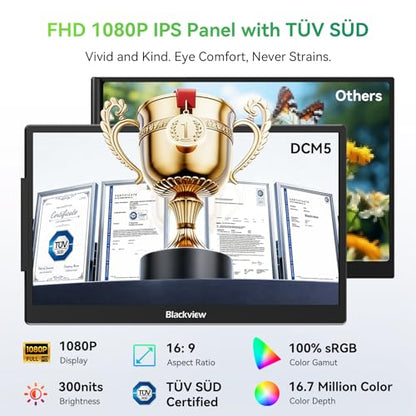 Blackview Laptop Screen Extender, 14" 1080P FHD IPS Triple Portable Monitor, Ultra-Slim Travel Dual Monitor Fit for 13"-17.3" Laptops, USB-C Plug&Play Extended Screen for Windows/Mac/Android/Switch | TÜV SÜD Certified Eye Health Protection - 1080P FHD IPS
