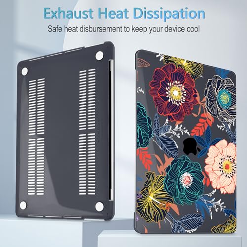 Mektron for MacBook Pro 16 inch A2141 Case 2020 2019 Release with Retina Display & Touch Bar & Touch ID, Plastic Hard Shell Cover Keyboard Skin Screen Protector Dust Plug，Dahlia Flowers - color: Dahlia Flowers