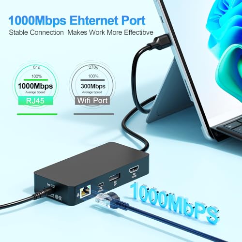 New Surface Thunderbolt 4 Dock Triple Displays 4K@60Hz HDMI+USB C+DP Compatible Surface Pro 12/11/10/9/8/X/7+/7, Surface Laptop 7/6/5/4/3, Surface Go 4/3/2/1, Surface Laptop Go 3/2/1, Surface Book 3/2