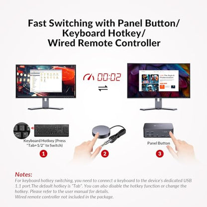 AV Access 8K DisplayPort KVM Docking Station 3 Monitors 2 PCs, with 6 DP Cables, 3xUSB 3.0 Hub, GbE, 8K@60Hz 4K@165Hz KVM Switch Triple Monitors 2 Desktops, SD, Audio, All-Aluminum, for HP, Dell - size: D23