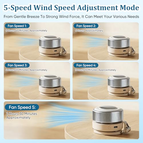 hepanio Clip On Fan,Small Fan Clip on for Shirt & Waist 3 in 1 Portable Silent Mini Bladeless Fan Magnetic Phone Fan Magsafe Compatible with Fill Light,Clip & Desktop Dual Use,360° Clip On Fan - color: Pink