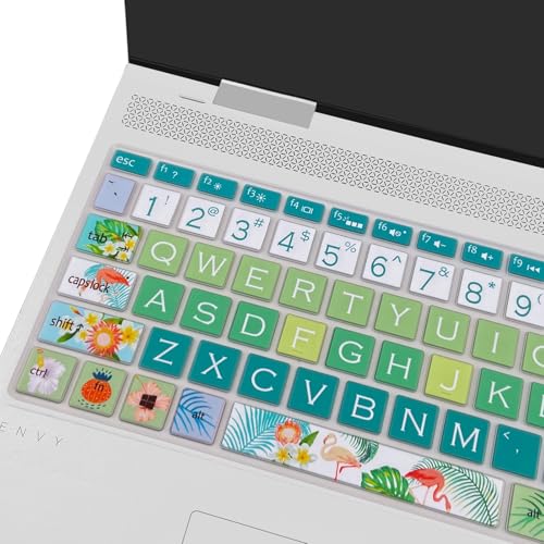 Keyboard Cover for HP Envy x360 15m-bp/bq /2020 2019 HP Pavilion 15/ HP Pavilion x360 15.6” Series/HP Envy 17 17.3" Series/HP Laptop 15t 17t 17-ca0011nr 17-by0040nr, Flamingo - color: Flamingo