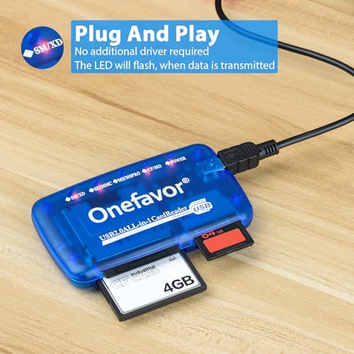 SmartMedia Cards Reader Writer, All-in-1 USB Universal Multi Card Adapter Slim Hub Read Smart Media SD, XD, CF, MMC, MS Pro Duo, Camera Flash Memory Cards Reader for Windows, Mac, Linux - size: Card reader only