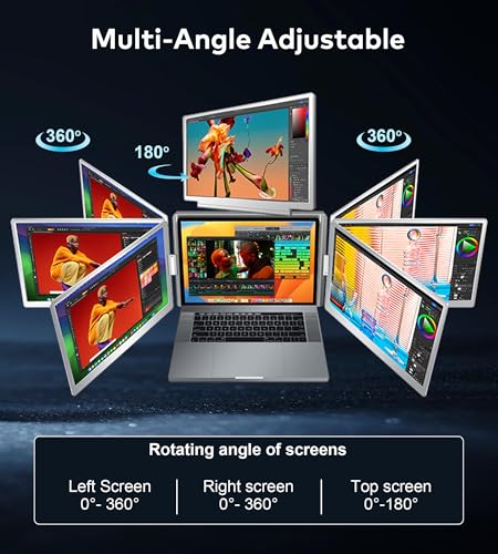 15.6" Laptop Screen Extender Monitor Portable, Quad Monitor, Just 1 Cable for 3 Screens, FHD 1080P IPS Laptop Extender Compatible with Wins/Mac for 13.6" ~ 17.3" Laptops