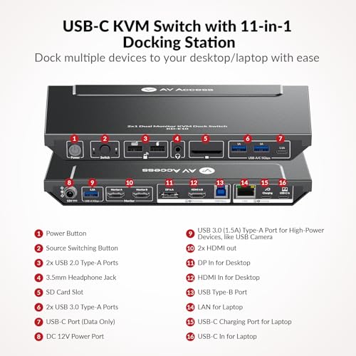 AV Access KVM Switch Docking Station for 2 Monitors 2 Computers, 4K KVM Switch Dual Monitor for Laptop & Desktop, EDID, 1G Ethernet, 100W USB-C Charging, 3X USB 3.0, Ideal for Home Office & Gaming - size: 14in