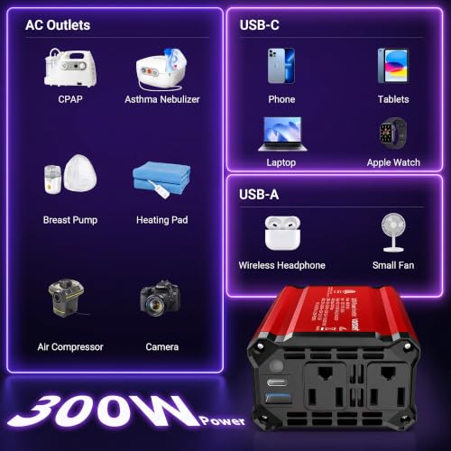 【2026 Upgraded】 300W Car Power Inverter - vansoet DC 12V to 110V AC(2 Outlets) Power Inverters with PD65W & QC18W Fast Charging Port - Car Charger Cigarette Lighter Adapter for Laptop/Phone/Road Trip - color: Red-65